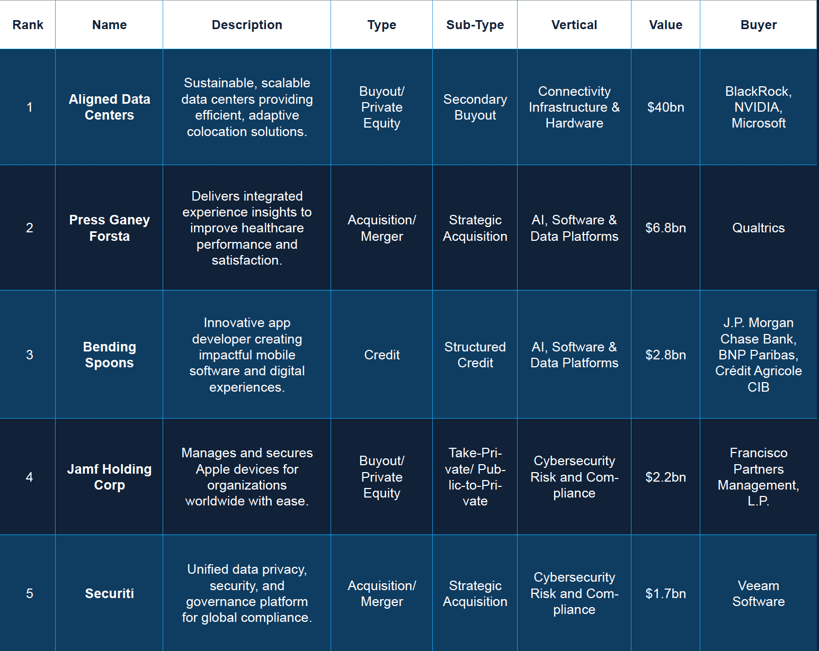 Screenshot 2025-11-12 at 5.30.12 PM